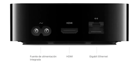 conexiones Apple TV 4K